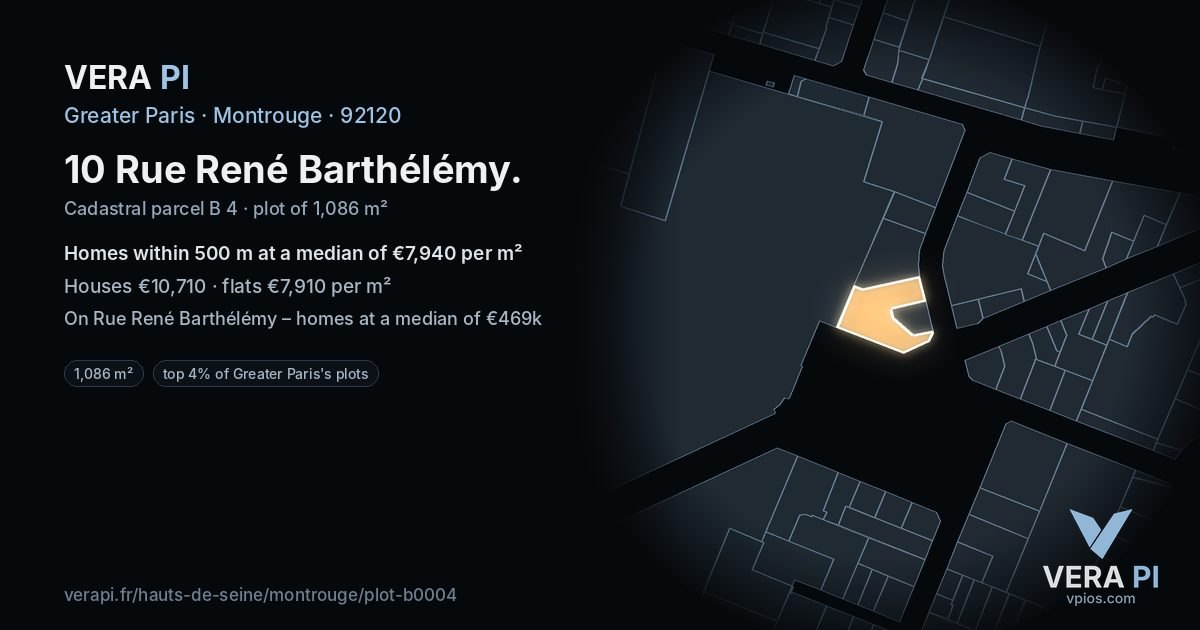 10 Rue René Barthélémy, Montrouge at night – the plot lit, the parcels around coloured by the prices near them