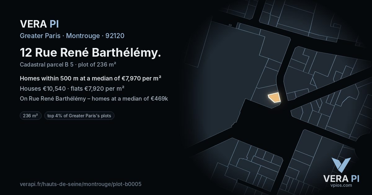 12 Rue René Barthélémy, Montrouge at night – the plot lit, the parcels around coloured by the prices near them