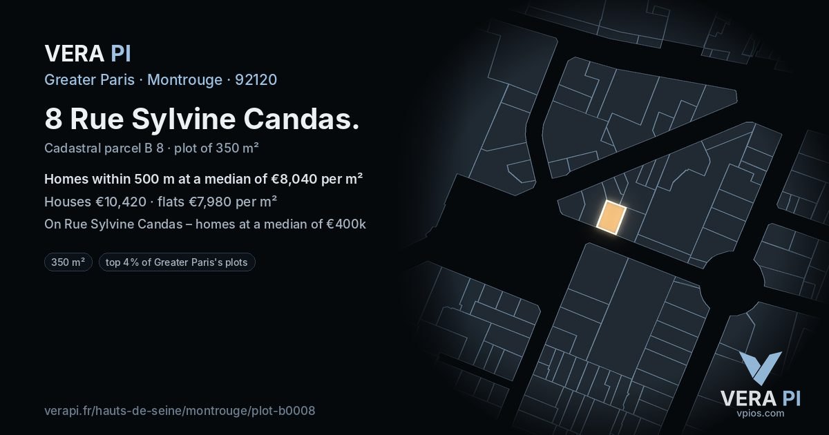 8 Rue Sylvine Candas, Montrouge at night – the plot lit, the parcels around coloured by the prices near them