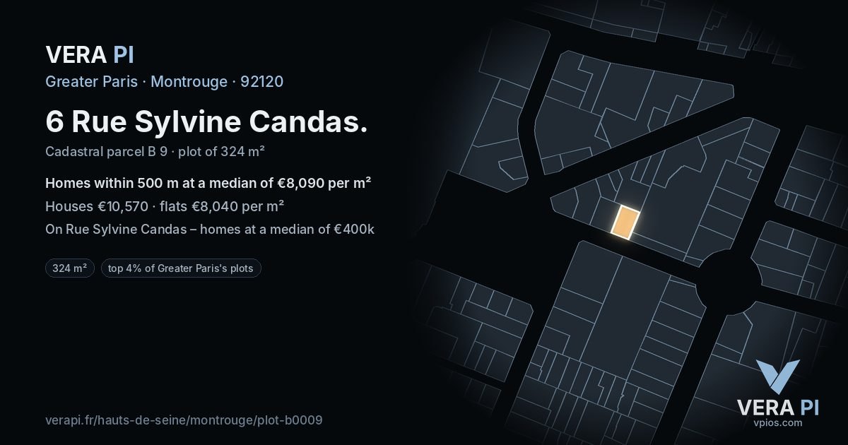 6 Rue Sylvine Candas, Montrouge at night – the plot lit, the parcels around coloured by the prices near them