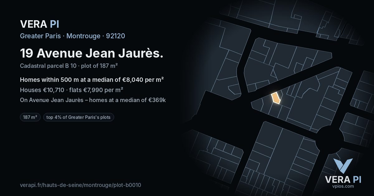 19 Avenue Jean Jaurès, Montrouge at night – the plot lit, the parcels around coloured by the prices near them