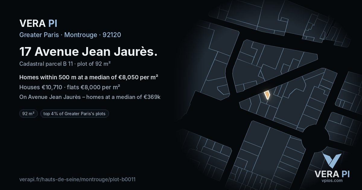 17 Avenue Jean Jaurès, Montrouge at night – the plot lit, the parcels around coloured by the prices near them