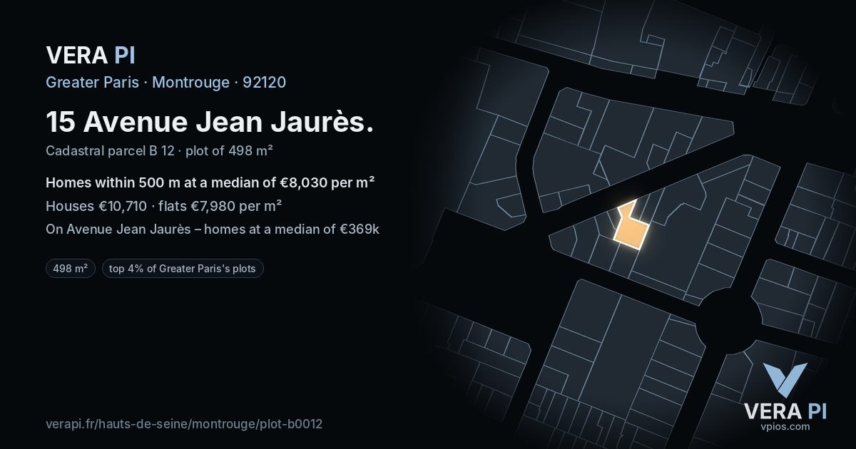 15 Avenue Jean Jaurès, Montrouge at night – the plot lit, the parcels around coloured by the prices near them