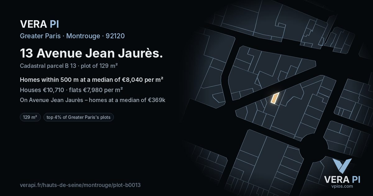 13 Avenue Jean Jaurès, Montrouge at night – the plot lit, the parcels around coloured by the prices near them