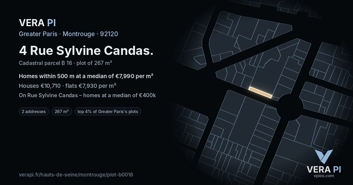 4 Rue Sylvine Candas, Montrouge at night – the plot lit, the parcels around coloured by the prices near them
