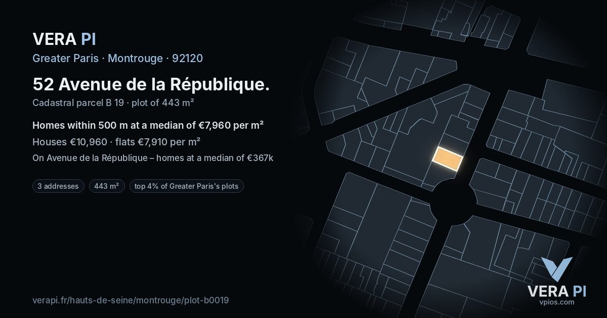52 Avenue de la République, Montrouge at night – the plot lit, the parcels around coloured by the prices near them