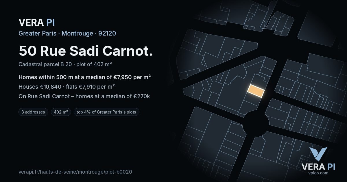 50 Rue Sadi Carnot, Montrouge at night – the plot lit, the parcels around coloured by the prices near them