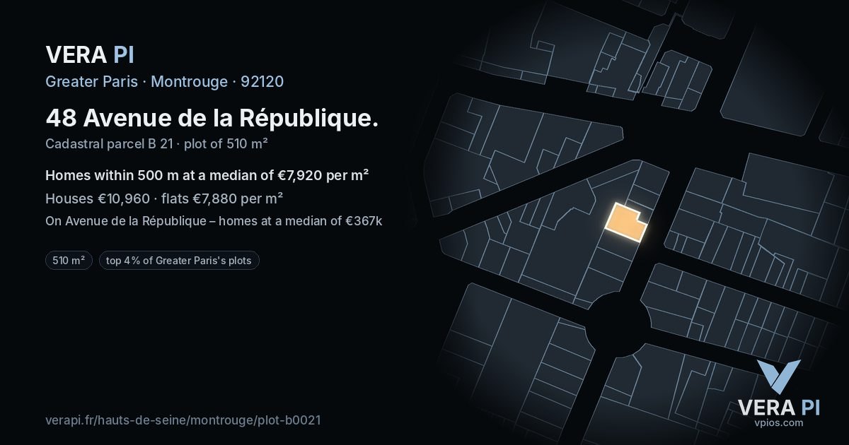 48 Avenue de la République, Montrouge at night – the plot lit, the parcels around coloured by the prices near them