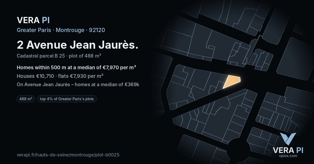 2 Avenue Jean Jaurès, Montrouge at night – the plot lit, the parcels around coloured by the prices near them