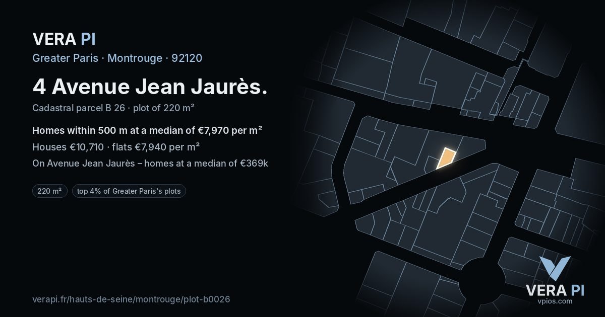 4 Avenue Jean Jaurès, Montrouge at night – the plot lit, the parcels around coloured by the prices near them