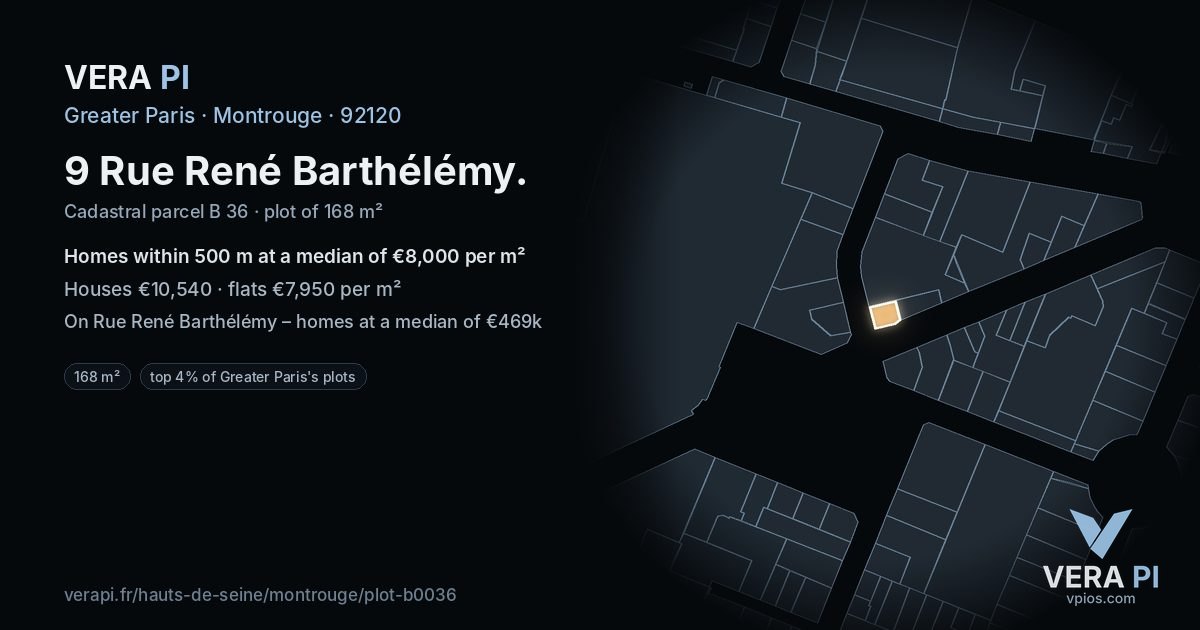 9 Rue René Barthélémy, Montrouge at night – the plot lit, the parcels around coloured by the prices near them