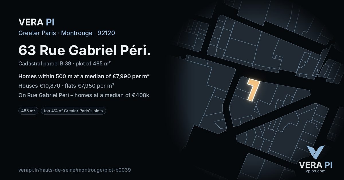 63 Rue Gabriel Péri, Montrouge at night – the plot lit, the parcels around coloured by the prices near them