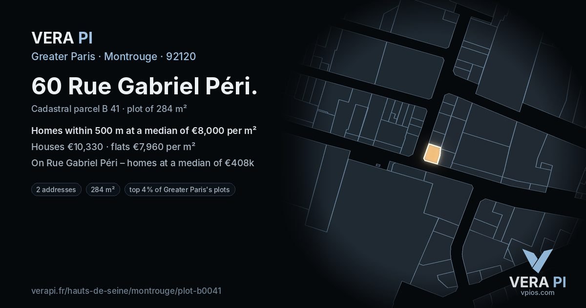 60 Rue Gabriel Péri, Montrouge at night – the plot lit, the parcels around coloured by the prices near them