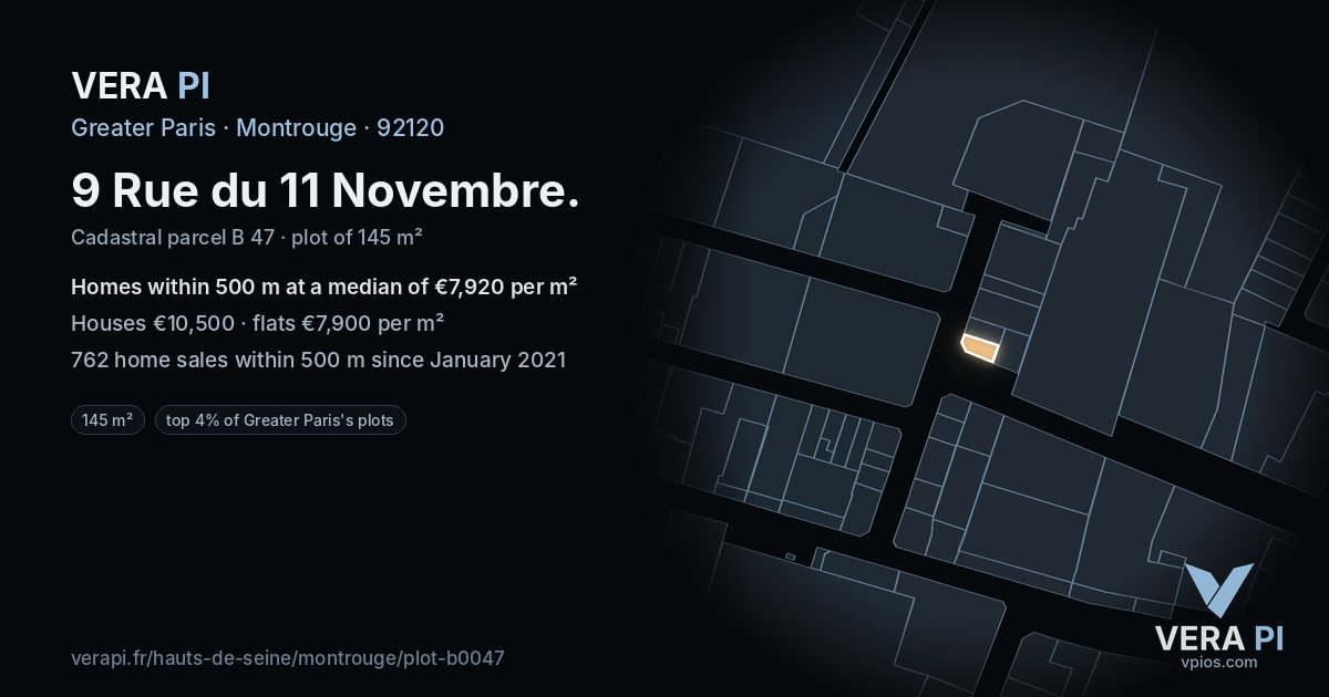 9 Rue du 11 Novembre, Montrouge at night – the plot lit, the parcels around coloured by the prices near them
