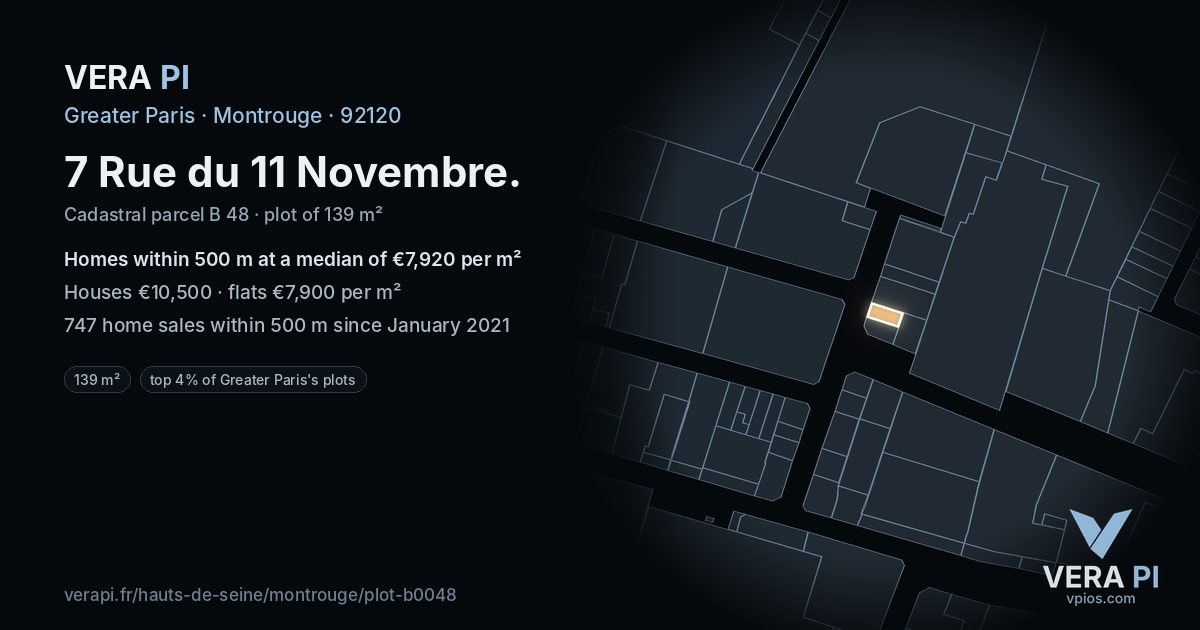 7 Rue du 11 Novembre, Montrouge at night – the plot lit, the parcels around coloured by the prices near them