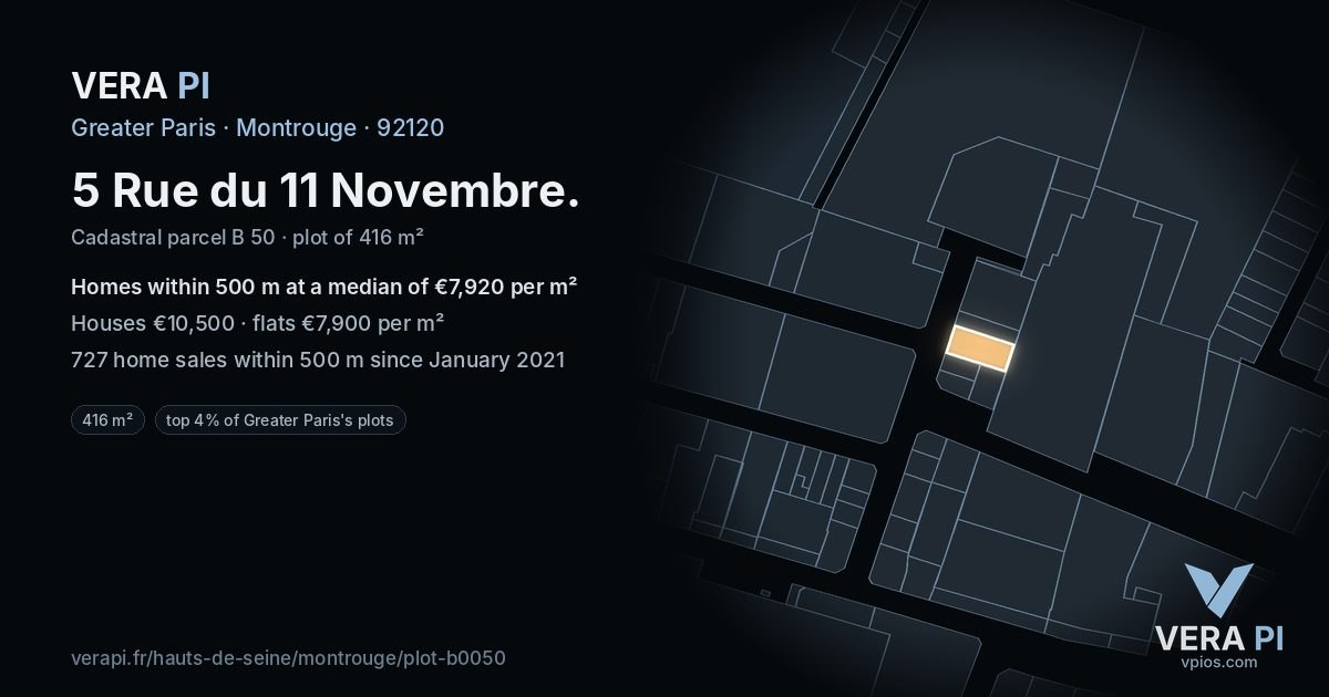 5 Rue du 11 Novembre, Montrouge at night – the plot lit, the parcels around coloured by the prices near them