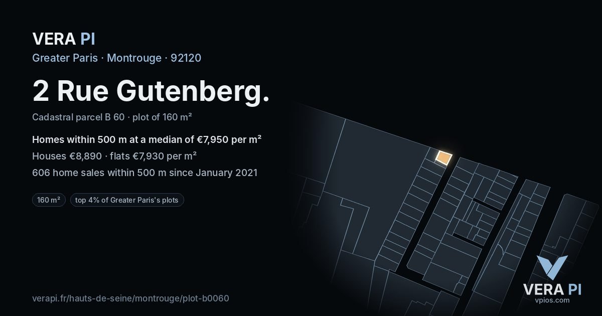 2 Rue Gutenberg, Montrouge at night – the plot lit, the parcels around coloured by the prices near them