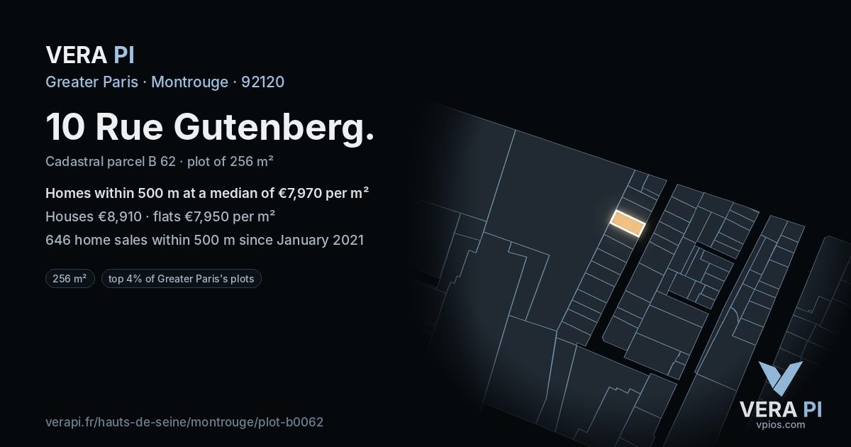 10 Rue Gutenberg, Montrouge at night – the plot lit, the parcels around coloured by the prices near them