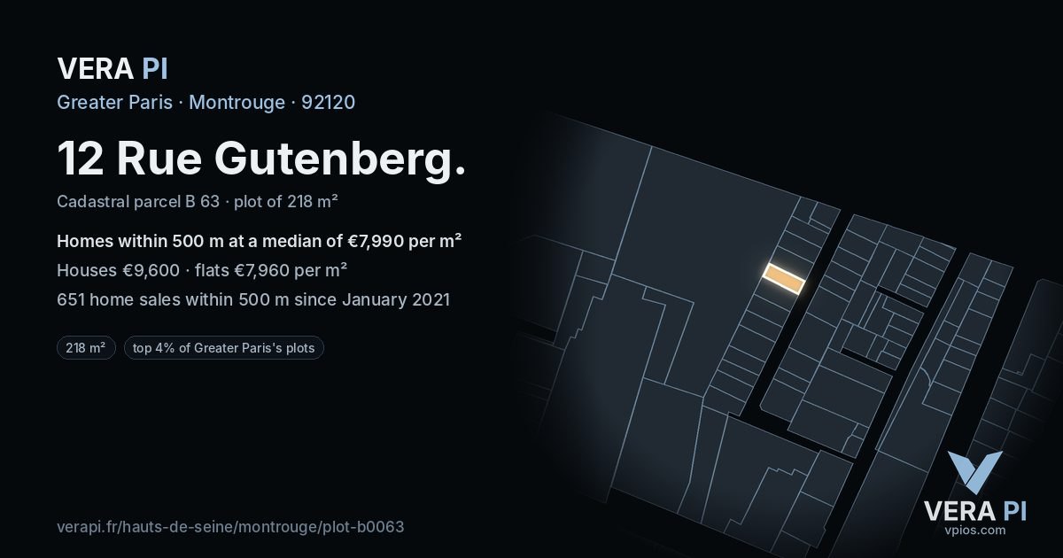 12 Rue Gutenberg, Montrouge at night – the plot lit, the parcels around coloured by the prices near them