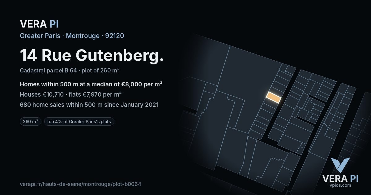 14 Rue Gutenberg, Montrouge at night – the plot lit, the parcels around coloured by the prices near them