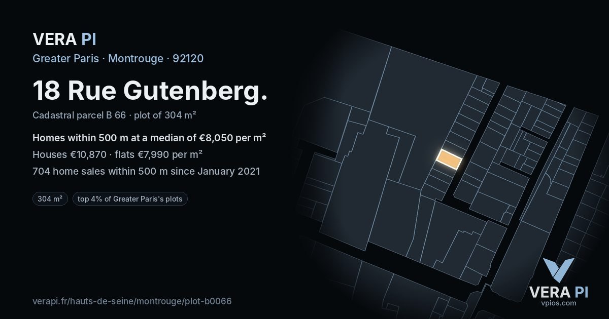 18 Rue Gutenberg, Montrouge at night – the plot lit, the parcels around coloured by the prices near them