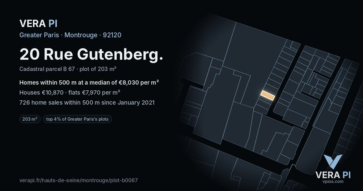 20 Rue Gutenberg, Montrouge at night – the plot lit, the parcels around coloured by the prices near them