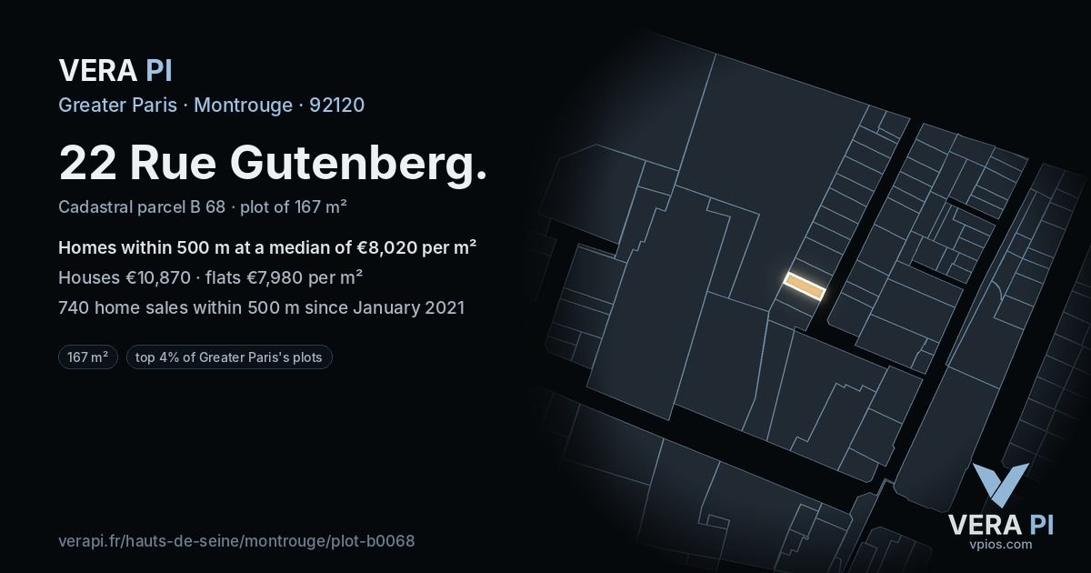 22 Rue Gutenberg, Montrouge at night – the plot lit, the parcels around coloured by the prices near them