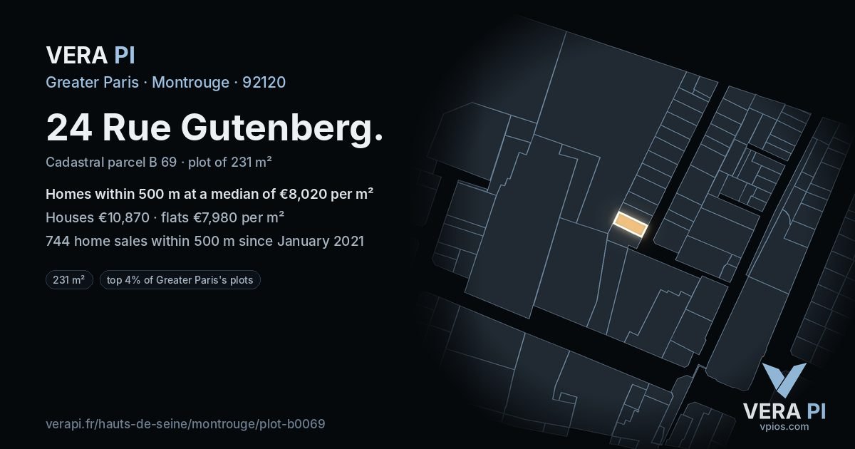 24 Rue Gutenberg, Montrouge at night – the plot lit, the parcels around coloured by the prices near them