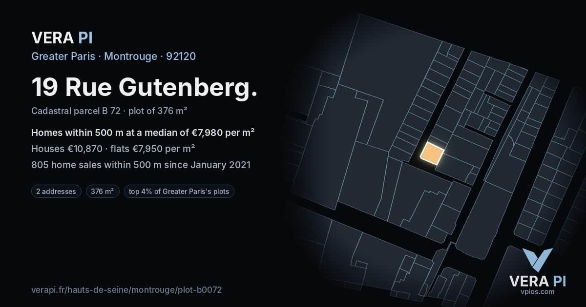 19 Rue Gutenberg, Montrouge at night – the plot lit, the parcels around coloured by the prices near them