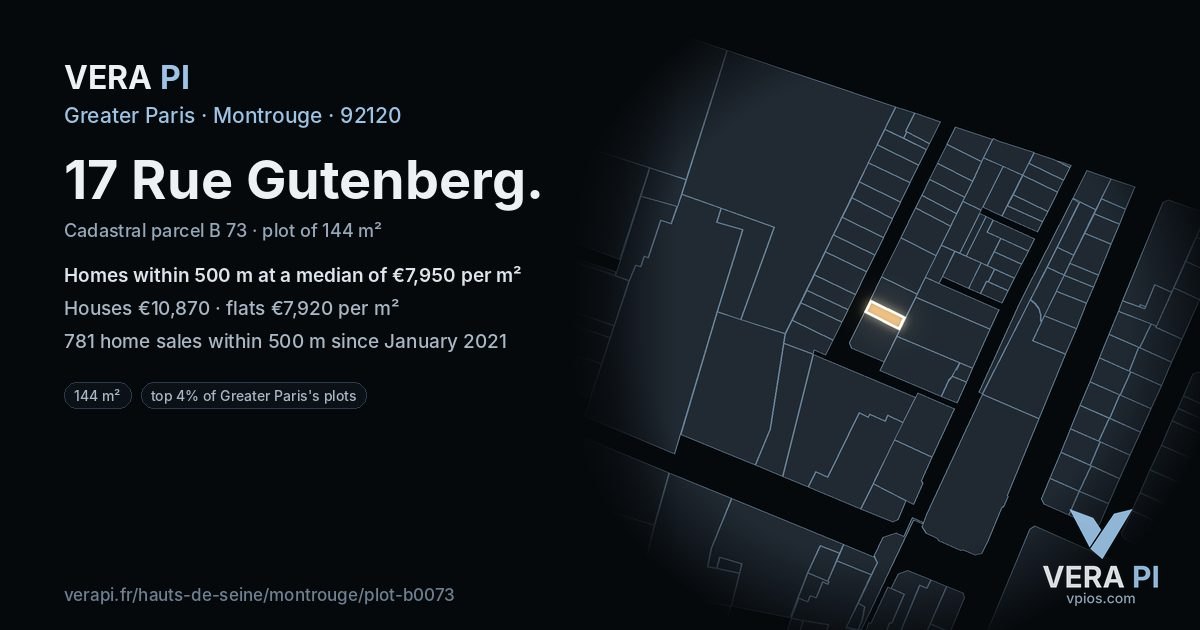 17 Rue Gutenberg, Montrouge at night – the plot lit, the parcels around coloured by the prices near them