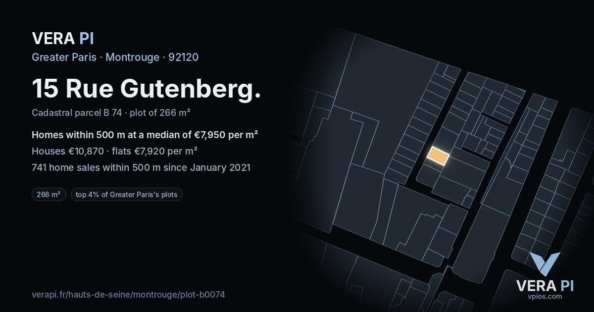 15 Rue Gutenberg, Montrouge at night – the plot lit, the parcels around coloured by the prices near them