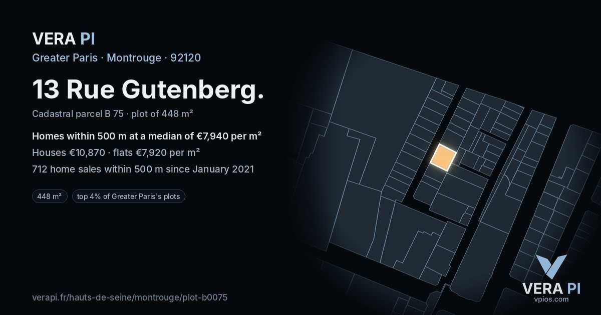 13 Rue Gutenberg, Montrouge at night – the plot lit, the parcels around coloured by the prices near them