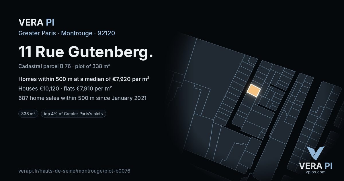 11 Rue Gutenberg, Montrouge at night – the plot lit, the parcels around coloured by the prices near them