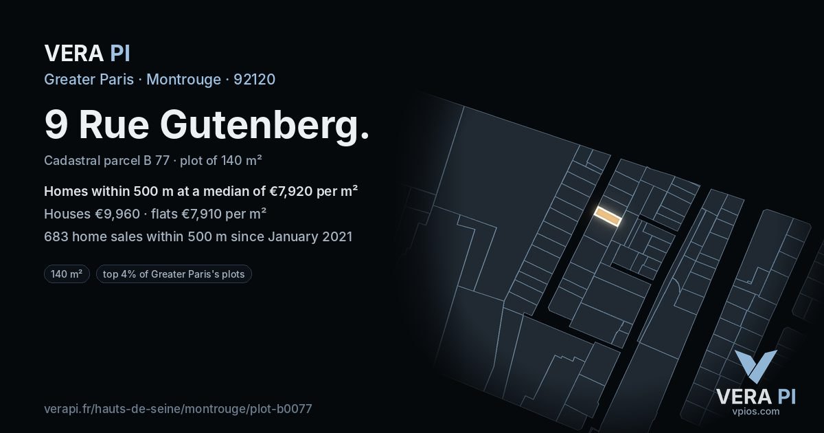 9 Rue Gutenberg, Montrouge at night – the plot lit, the parcels around coloured by the prices near them