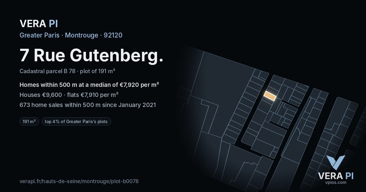 7 Rue Gutenberg, Montrouge at night – the plot lit, the parcels around coloured by the prices near them