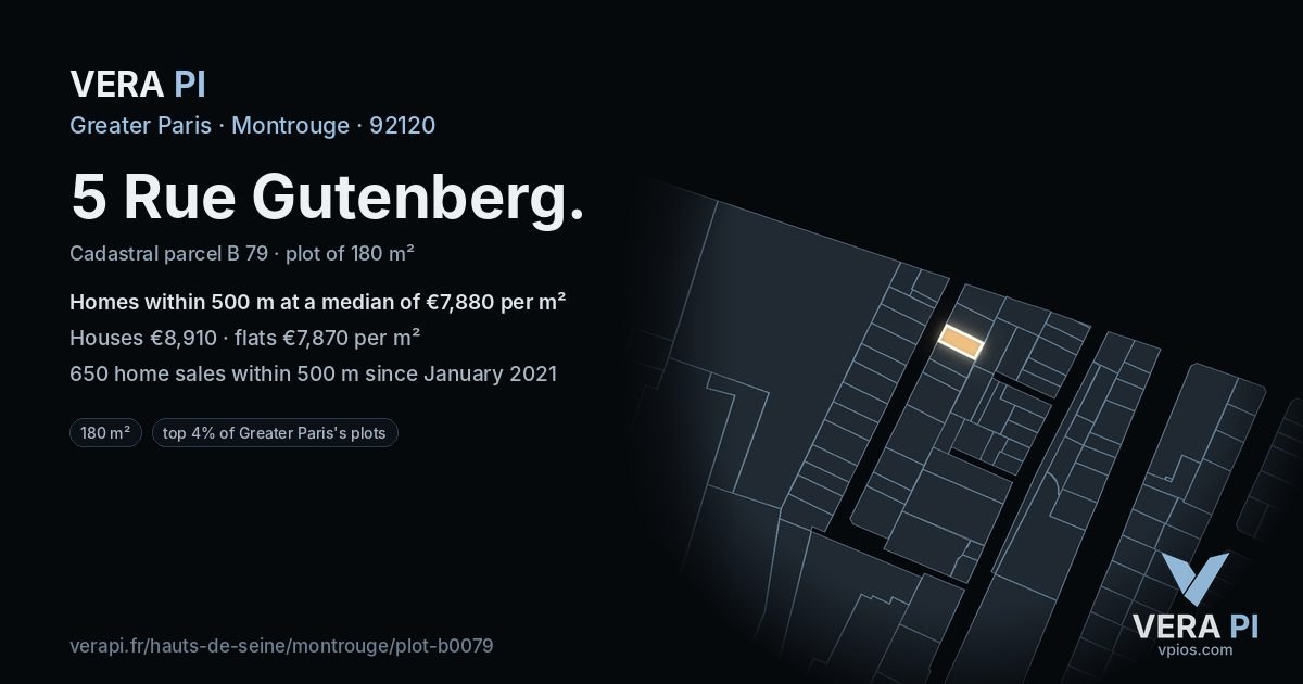 5 Rue Gutenberg, Montrouge at night – the plot lit, the parcels around coloured by the prices near them