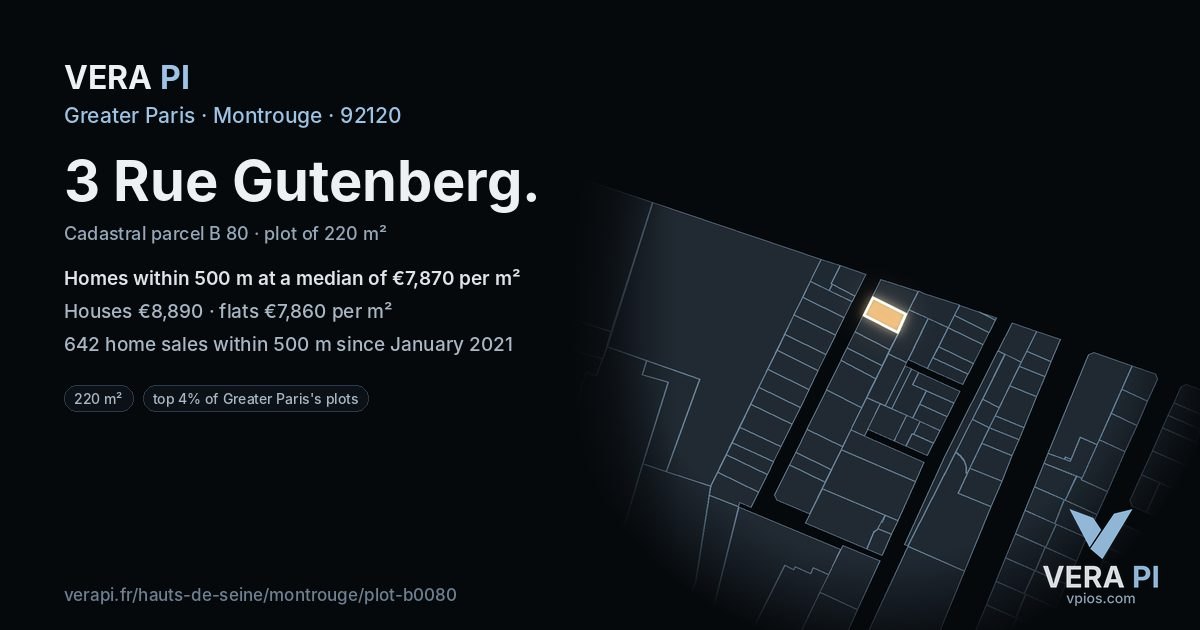 3 Rue Gutenberg, Montrouge at night – the plot lit, the parcels around coloured by the prices near them