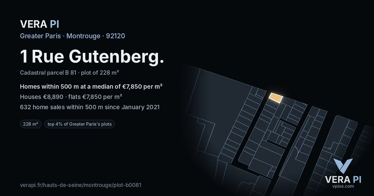 1 Rue Gutenberg, Montrouge at night – the plot lit, the parcels around coloured by the prices near them