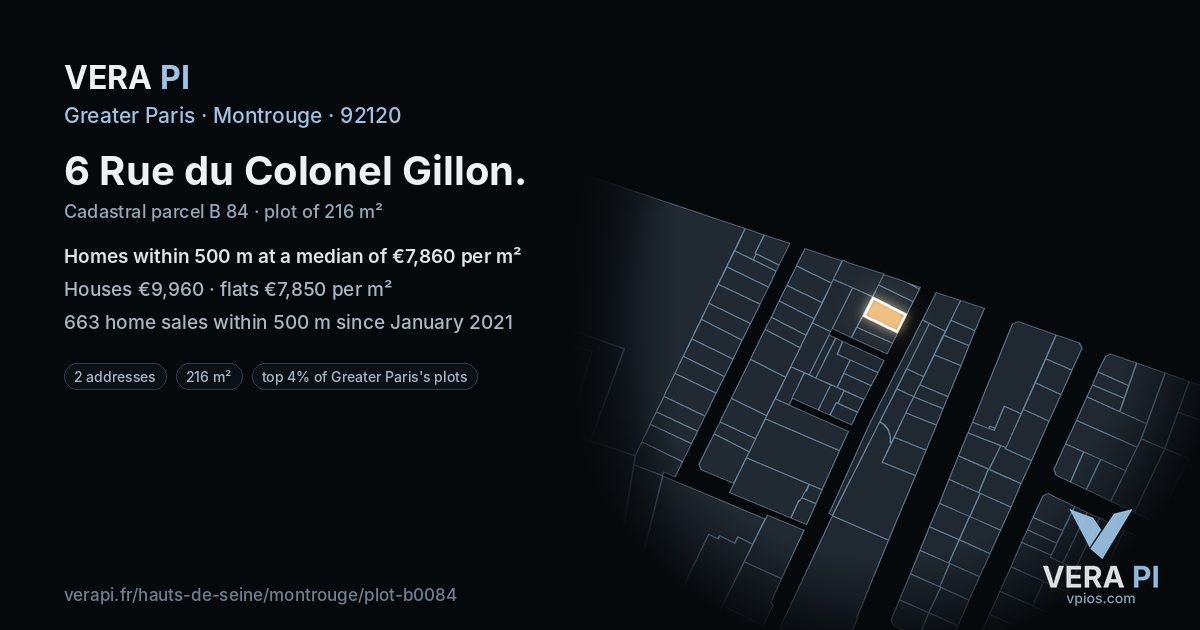 6 Rue du Colonel Gillon, Montrouge at night – the plot lit, the parcels around coloured by the prices near them