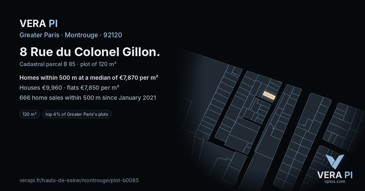 8 Rue du Colonel Gillon, Montrouge at night – the plot lit, the parcels around coloured by the prices near them