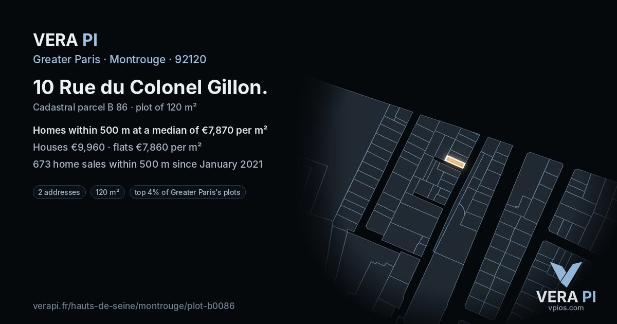 10 Rue du Colonel Gillon, Montrouge at night – the plot lit, the parcels around coloured by the prices near them