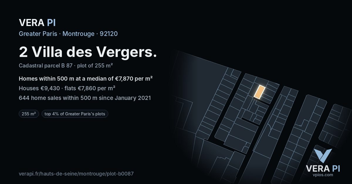 2 Villa des Vergers, Montrouge at night – the plot lit, the parcels around coloured by the prices near them