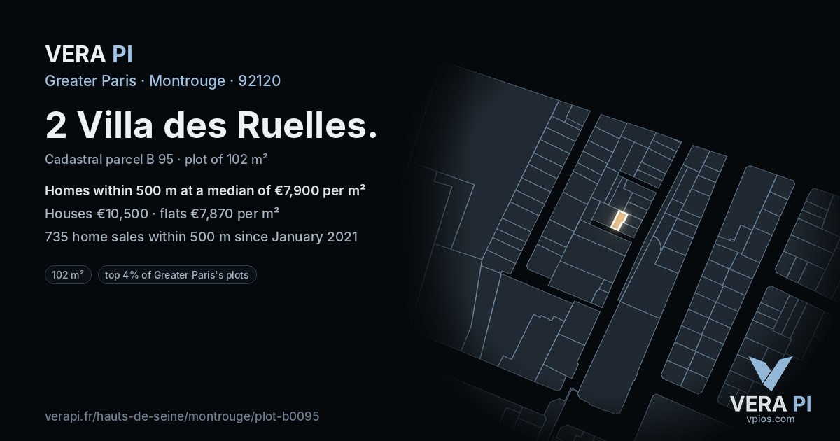 2 Villa des Ruelles, Montrouge at night – the plot lit, the parcels around coloured by the prices near them