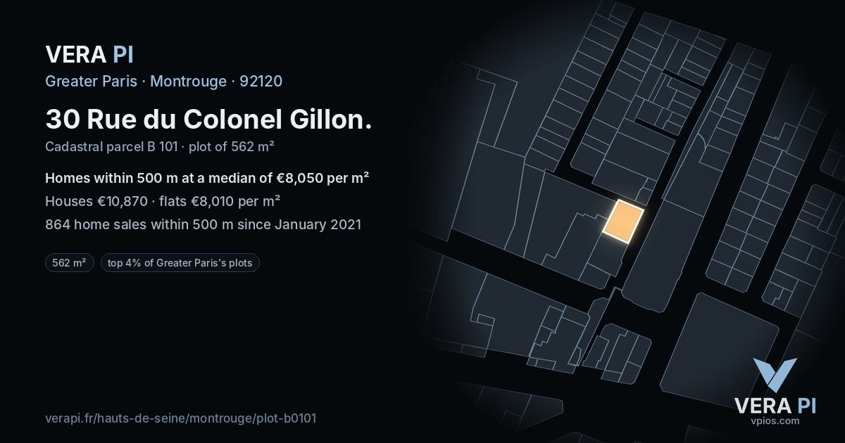 30 Rue du Colonel Gillon, Montrouge at night – the plot lit, the parcels around coloured by the prices near them