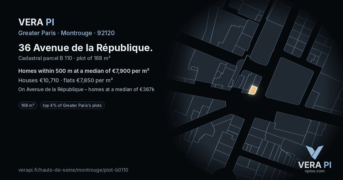 36 Avenue de la République, Montrouge at night – the plot lit, the parcels around coloured by the prices near them