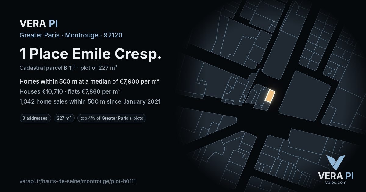 1 Place Emile Cresp, Montrouge at night – the plot lit, the parcels around coloured by the prices near them
