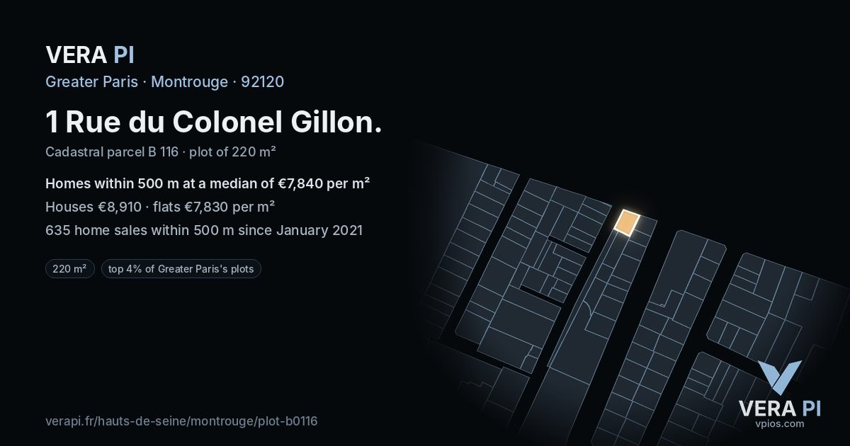 1 Rue du Colonel Gillon, Montrouge at night – the plot lit, the parcels around coloured by the prices near them