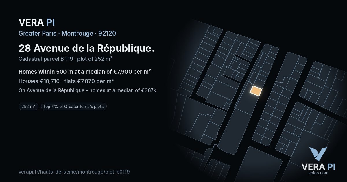28 Avenue de la République, Montrouge at night – the plot lit, the parcels around coloured by the prices near them