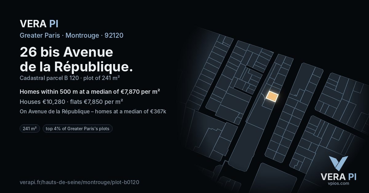 26 bis Avenue de la République, Montrouge at night – the plot lit, the parcels around coloured by the prices near them