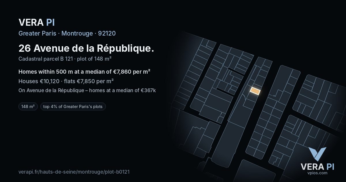 26 Avenue de la République, Montrouge at night – the plot lit, the parcels around coloured by the prices near them